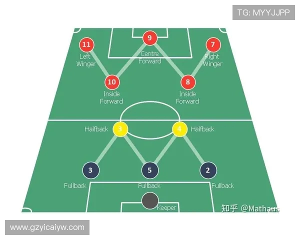 北京排球队战术解析：构建高效控制体系的关键策略与实践